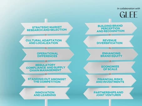 A 12-step guide to taking your F&B brand global